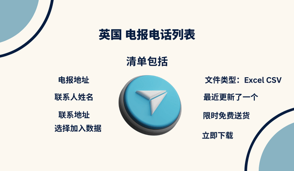 英国 电报电话列表