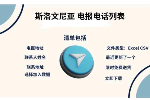 斯洛文尼亚 电报电话列表